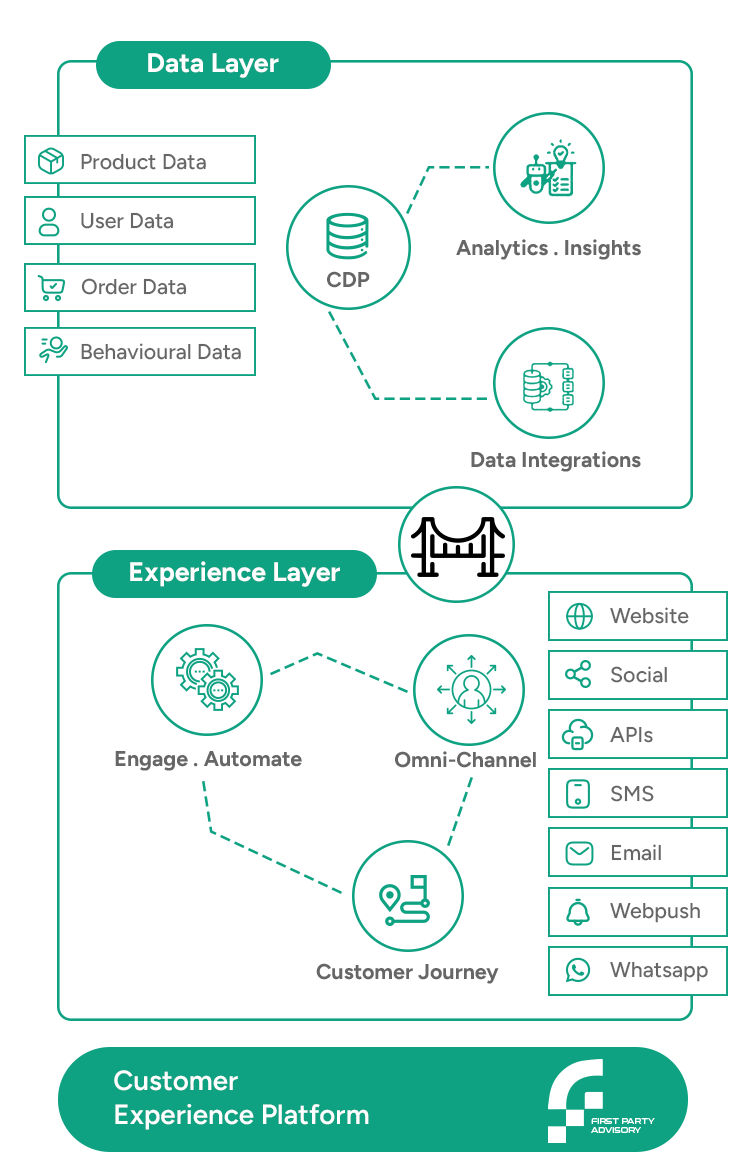 infographic